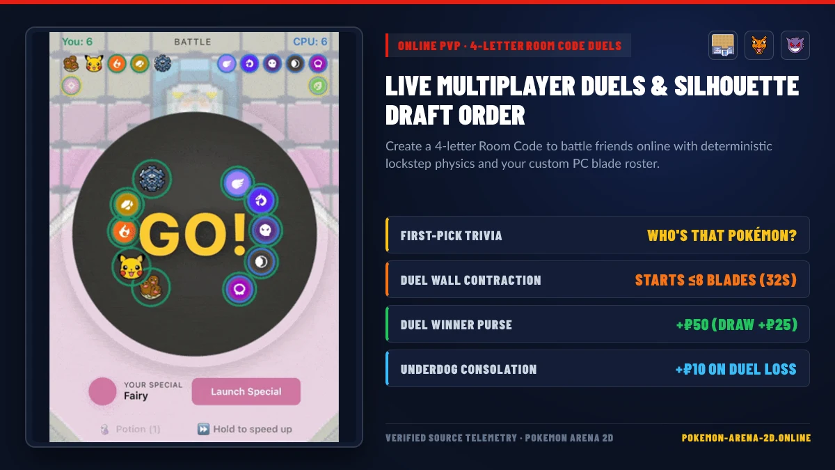 Pokemon Arena 2D Multiplayer Duel vs Friend lobby and 4-letter Room Code battle overview